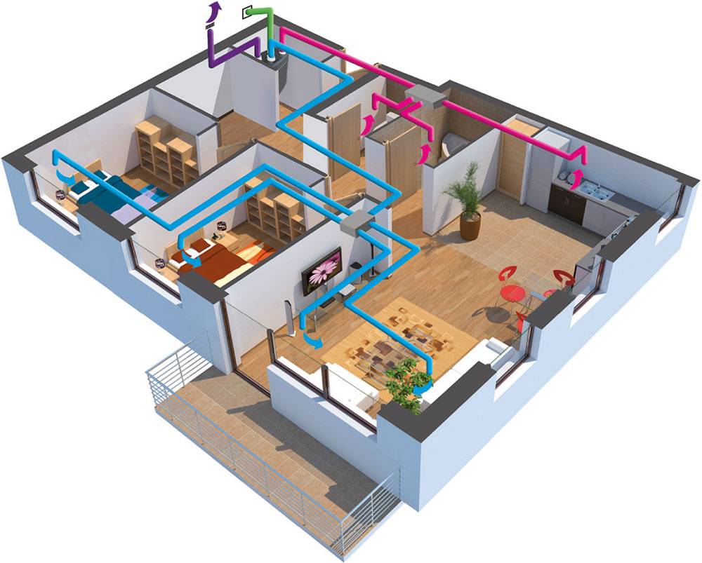 Comment Fonctionne Une Vmc Double Flux Installation V M C Double Flux par Rénovateur BBC Normandie 76170 Lillebonne Caux Seine Agglo - travaux de toiture et rénovation bbc Lillebonne 76 - Pichereau Père et Fils